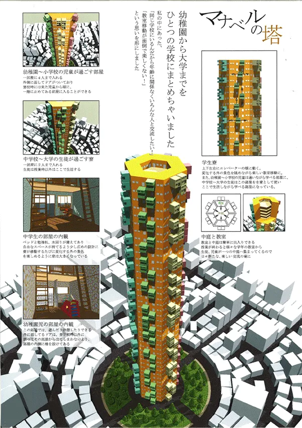 『マナベルの塔』