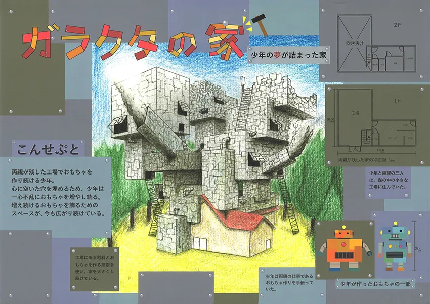 『ガラクタの家』