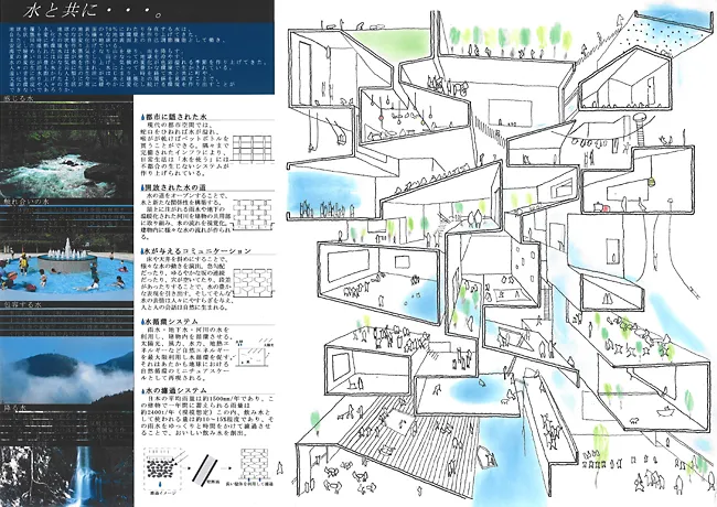 『水と共に･･･。』