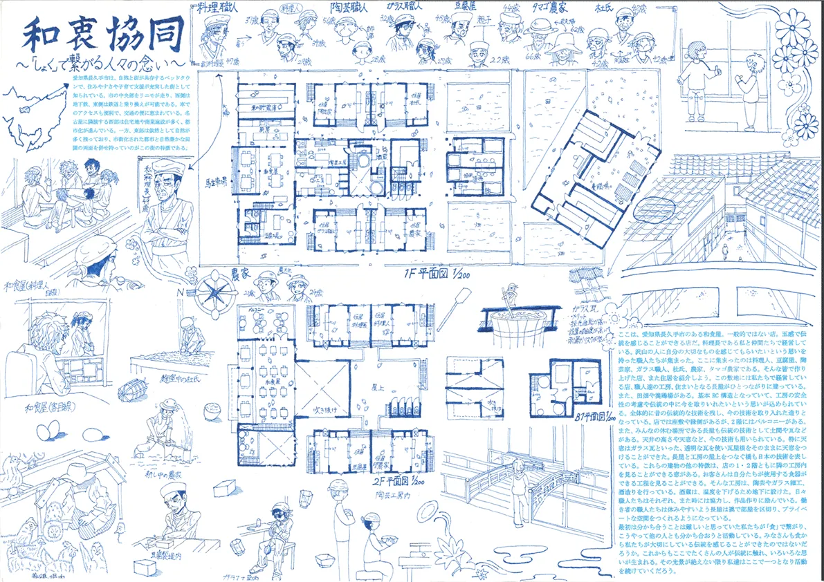 『和衷協同 〜「しょく」で繋がる⼈々の念い〜』