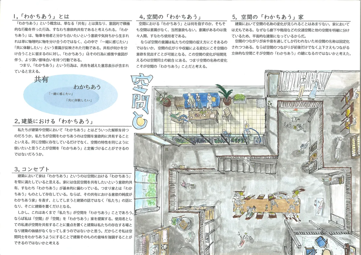 『空間と空間と』