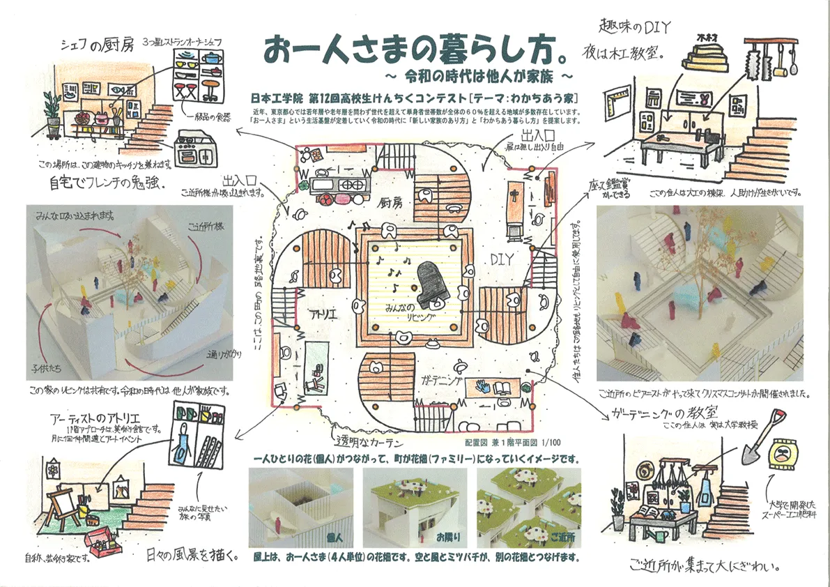 『お⼀⼈さまの暮らし⽅。 〜令和の時代は他⼈が家族〜』