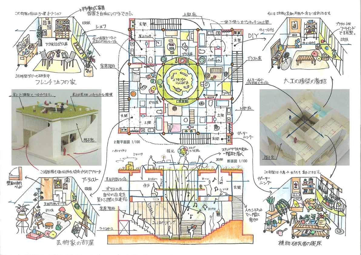 『お⼀⼈さまの暮らし⽅。 〜令和の時代は他⼈が家族〜』