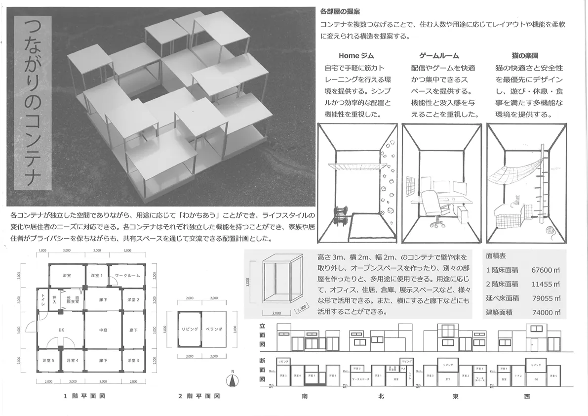 『つながりのコンテナ』