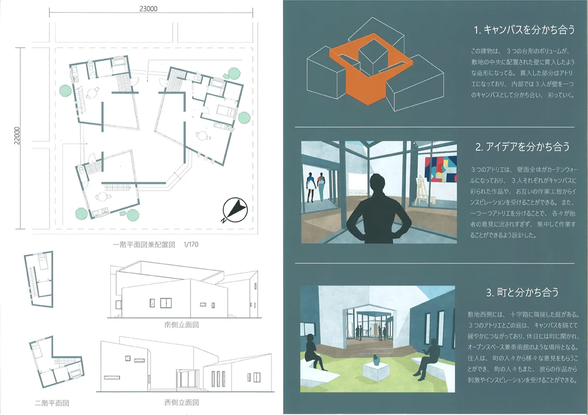 『発想の集い』