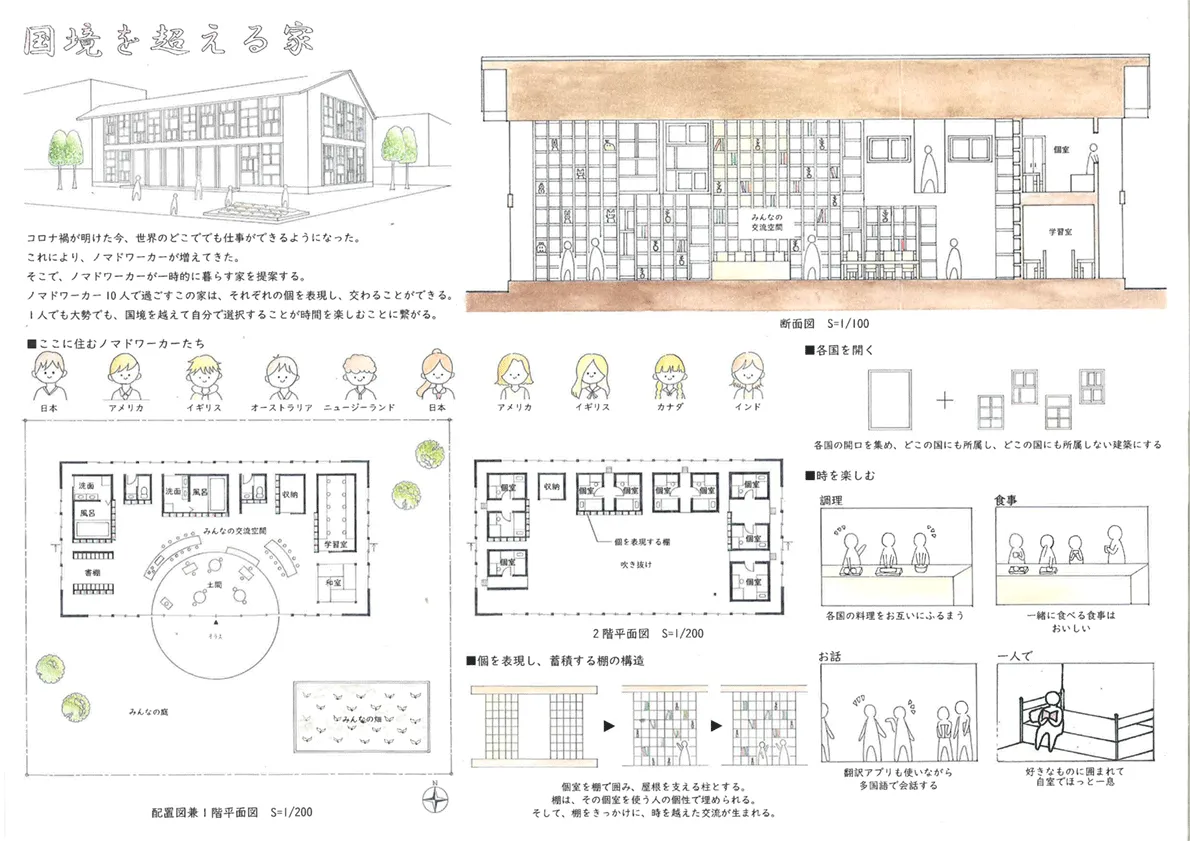 『国境を超える家』