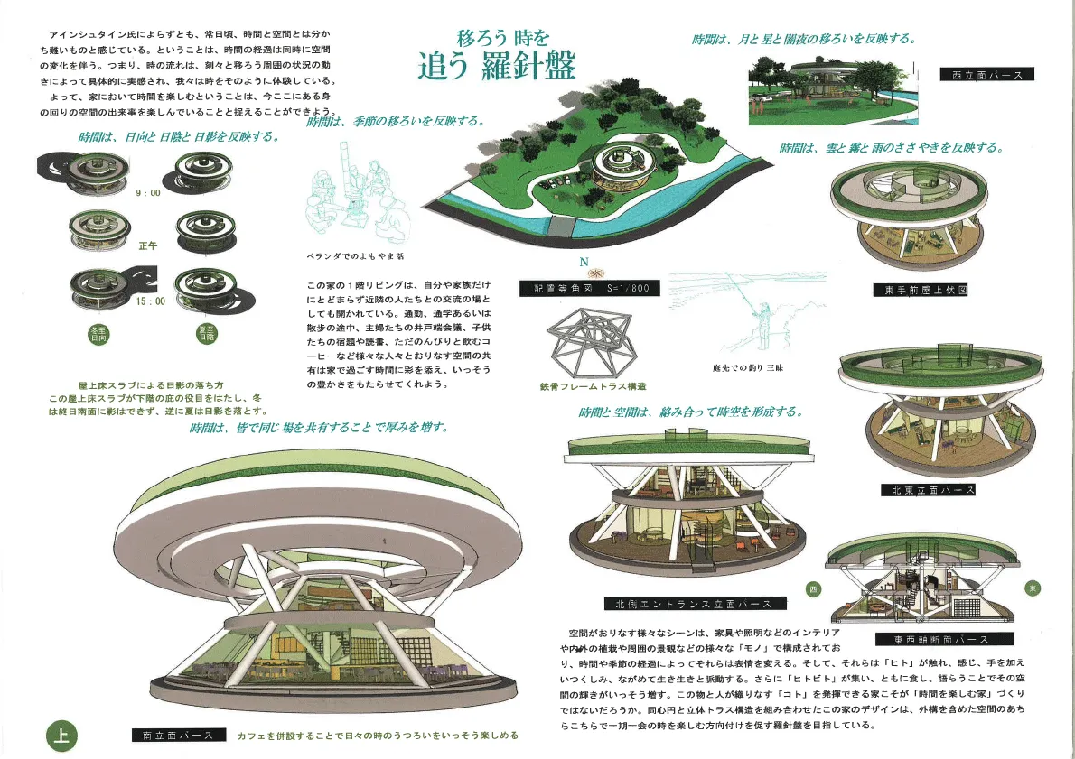 『移ろう時を追う羅針盤』