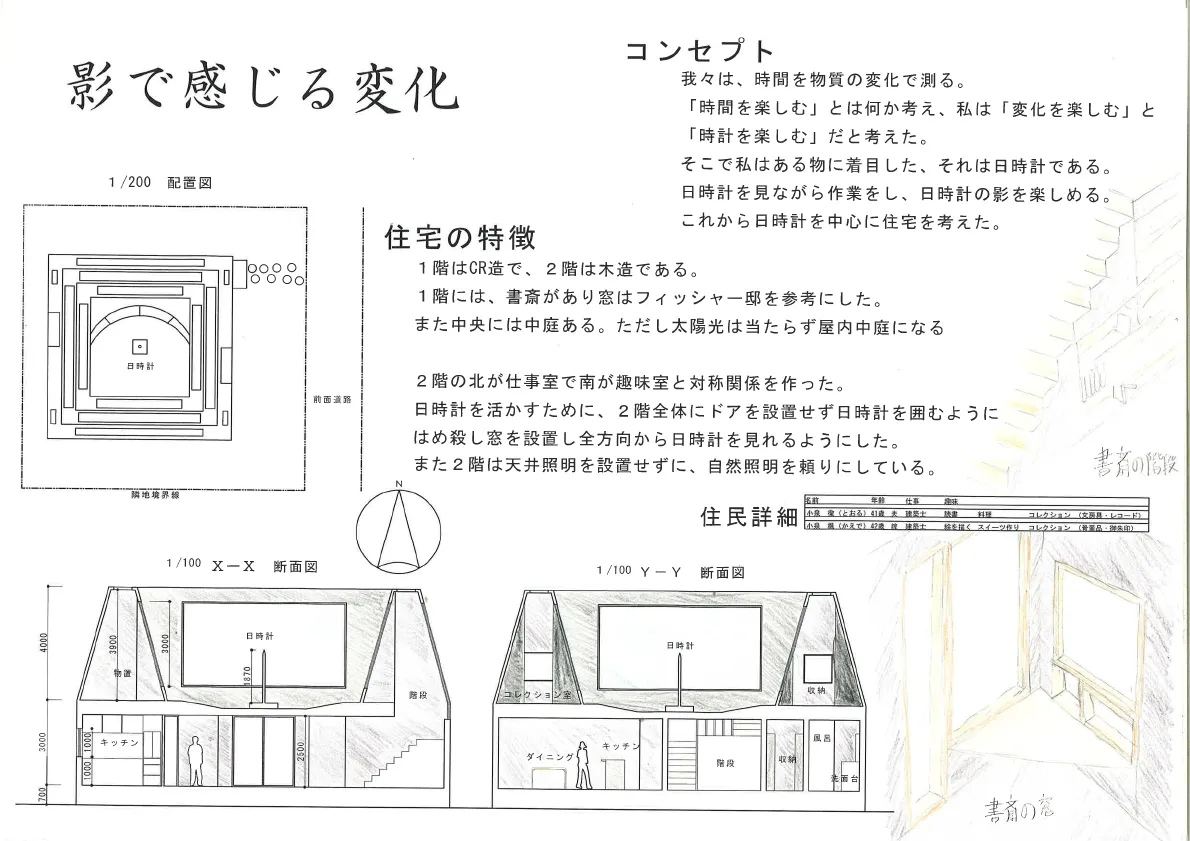 『影で感じる変化』