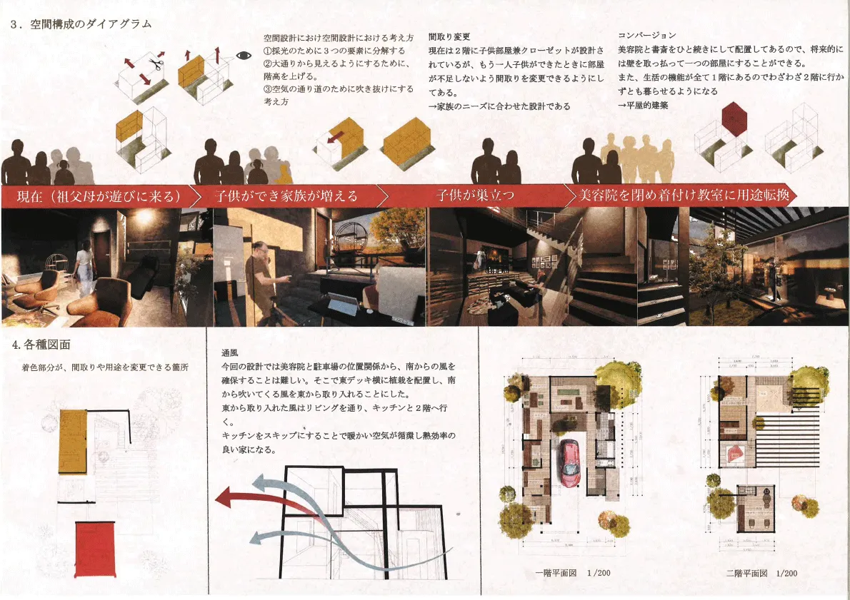 『移り変わる家 重なる物語』