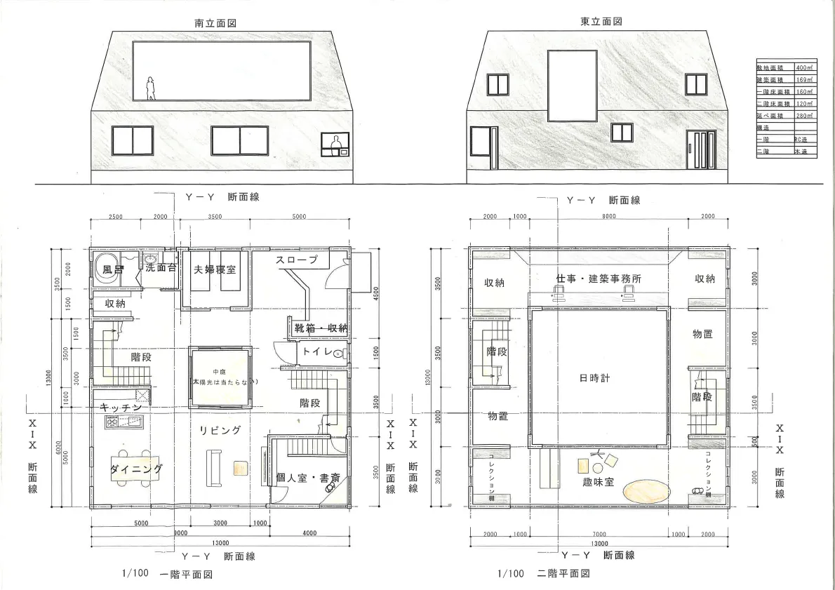 『影で感じる変化』