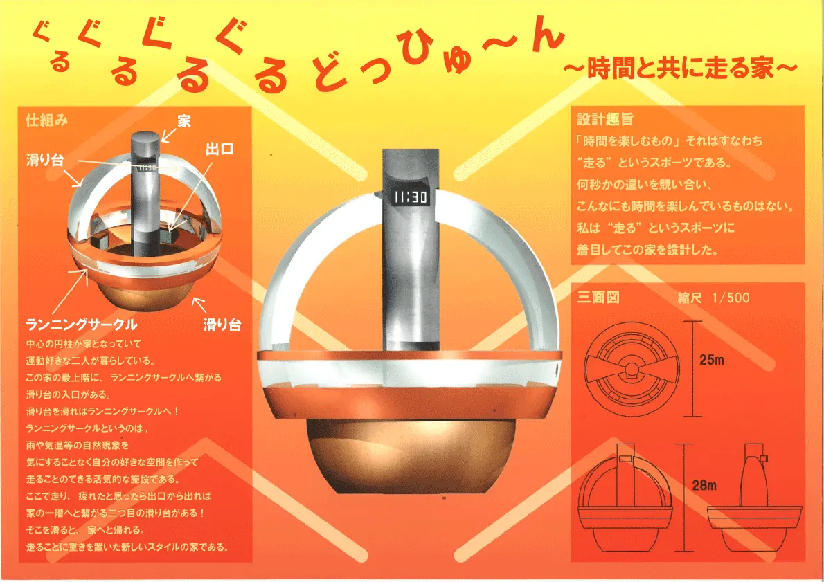 『ぐるぐるぐるぐるどっひゅ〜ん ～時間と共に走る家～』
