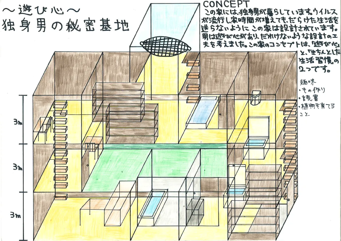 『～遊び心～ 独身男の秘密基地』