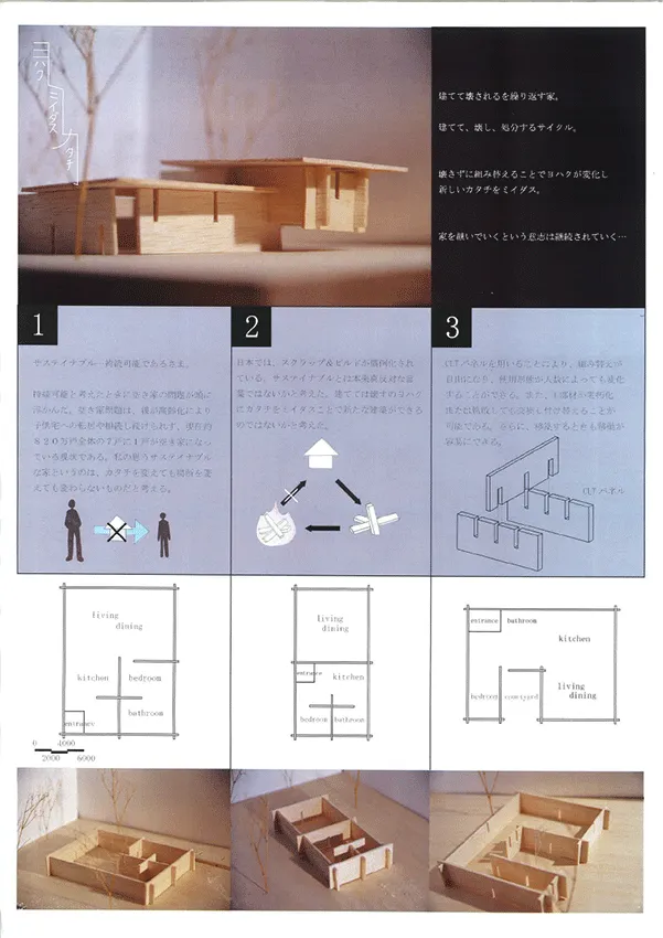 『ヨハク ミイダス カタチ』