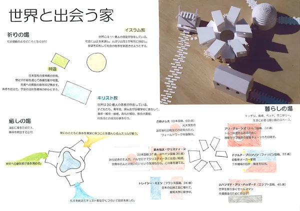 『世界と出会う家』