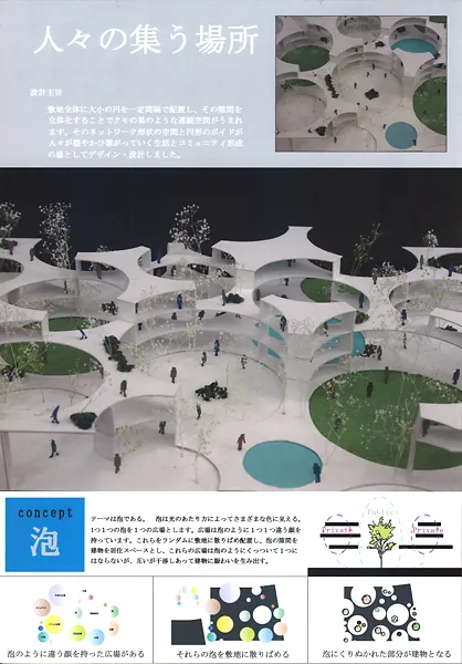 『人々の集う場所』