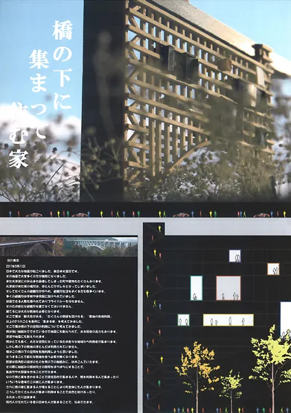 『橋の下に集まって住む家』