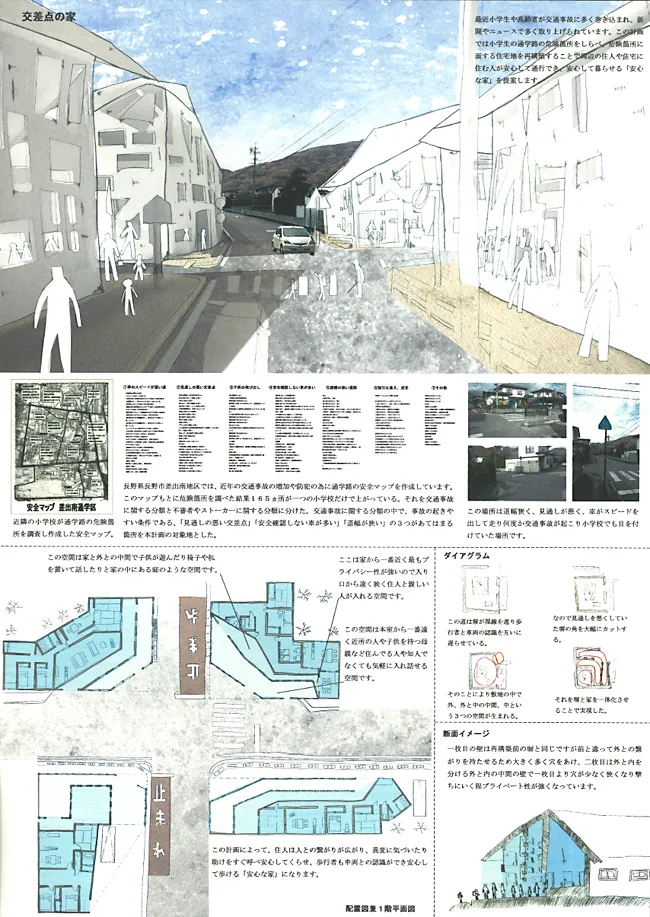 『交差点の家』