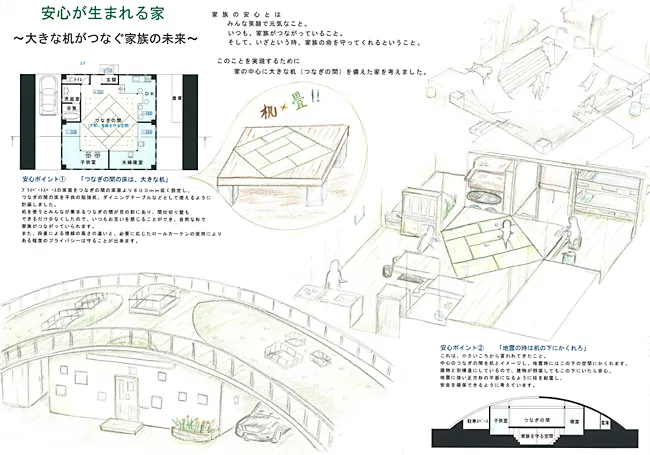 『安心が生まれる家~大きな机がつなぐ家族の未来~』