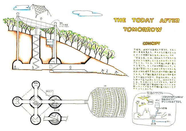 『THE TODAY AFTER TOMORROW』