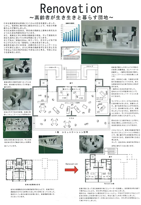 『Renovation ~高齢者が生き生きと暮らす団地~』