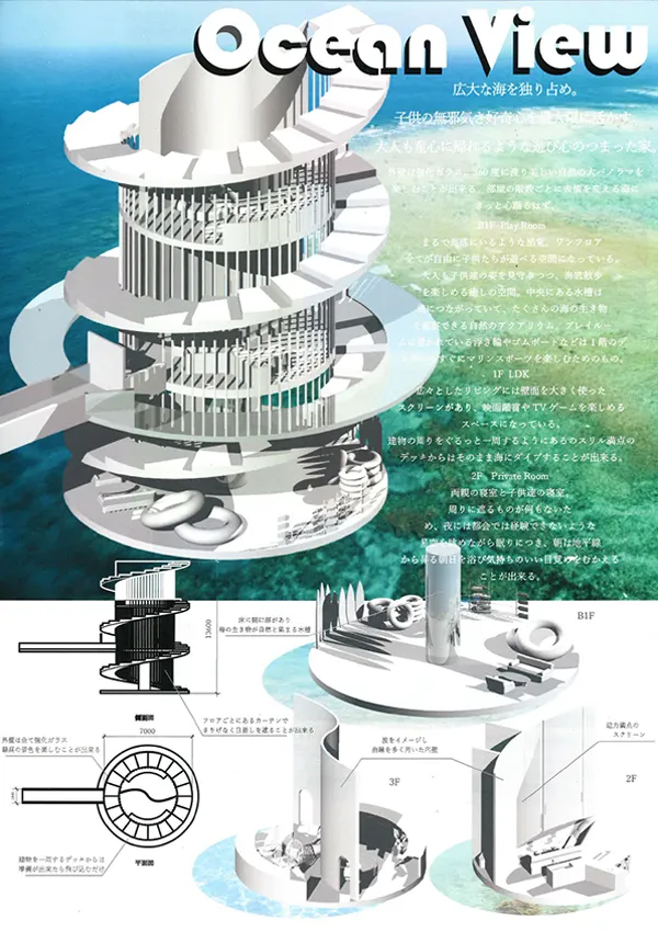 『Ocean View』