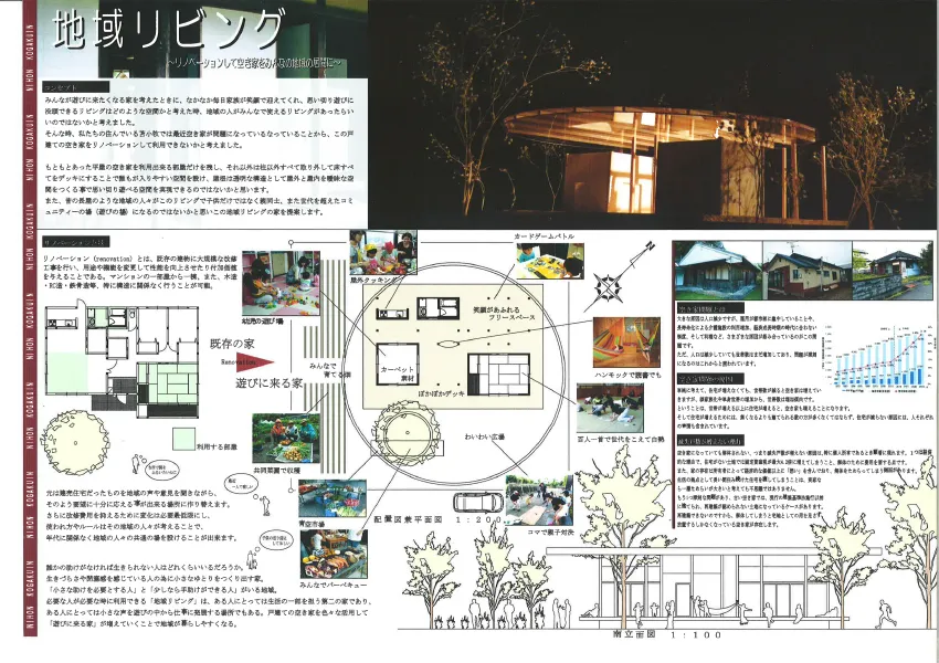 『地域リビング』