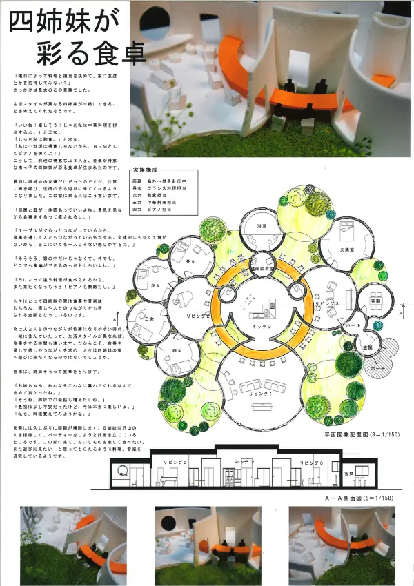 『四姉妹が彩る食卓』