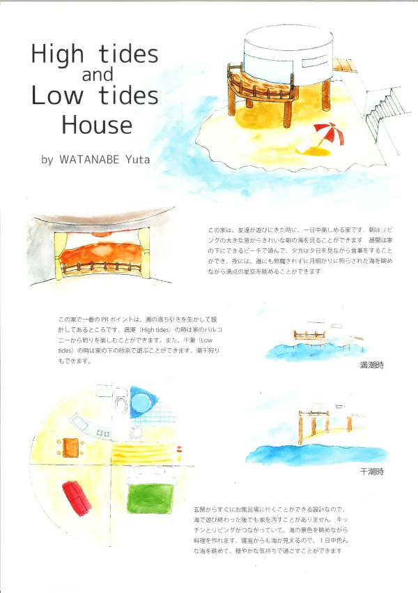 『High tides and Low tides House』