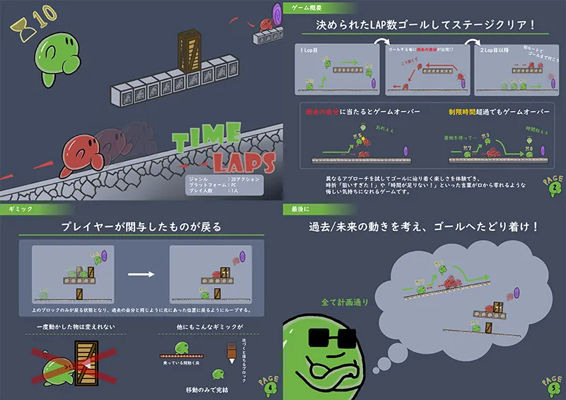 受賞作品のプレイ画面を使用したプレゼン資料