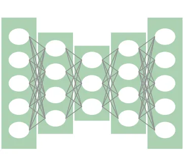分散表現のイメージ図