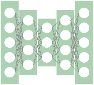 分散表現のイメージ図