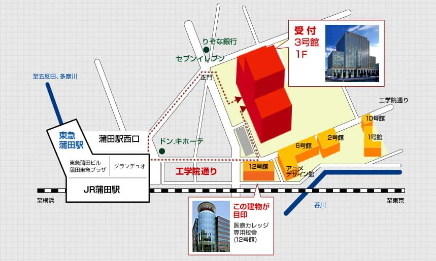 JR蒲田駅から蒲田キャンパスまでの簡易マップ。目印は医療カレッジ専用校舎12号館。受け付けは3号館1階。