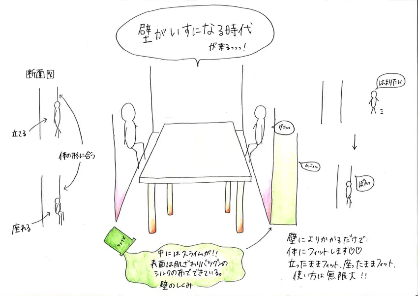 壁がいすになる時代