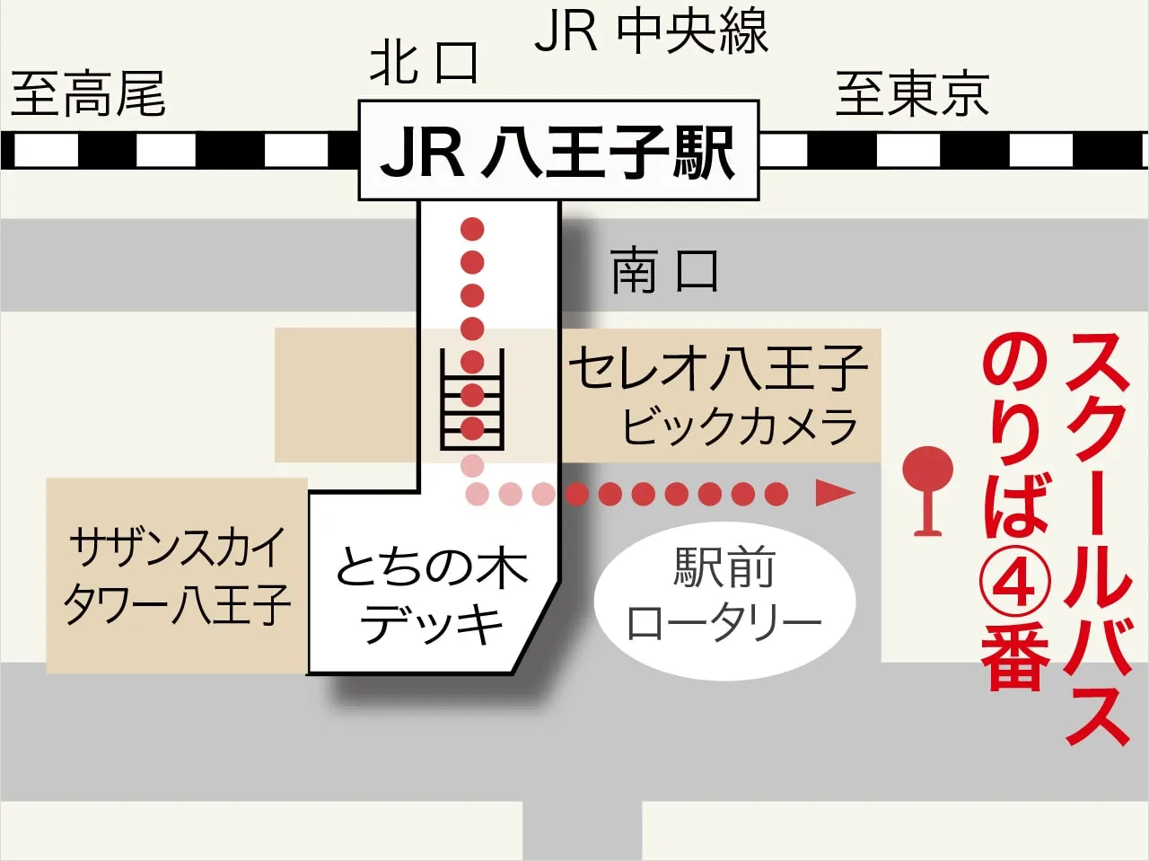 JR八王子駅からスクールバスのりばまでのマップ