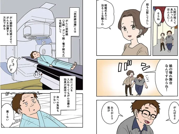 放射線治療の説明を描いた漫画の一場面