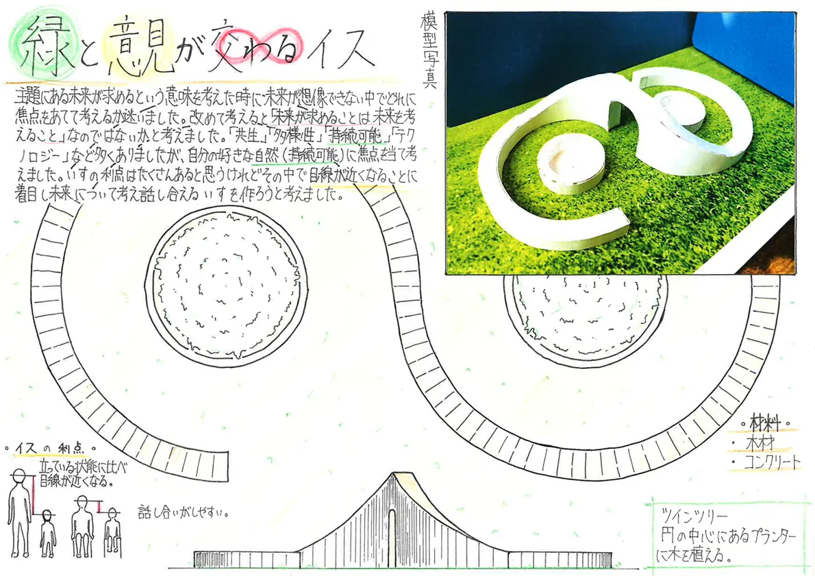 緑と意見が交わるイス