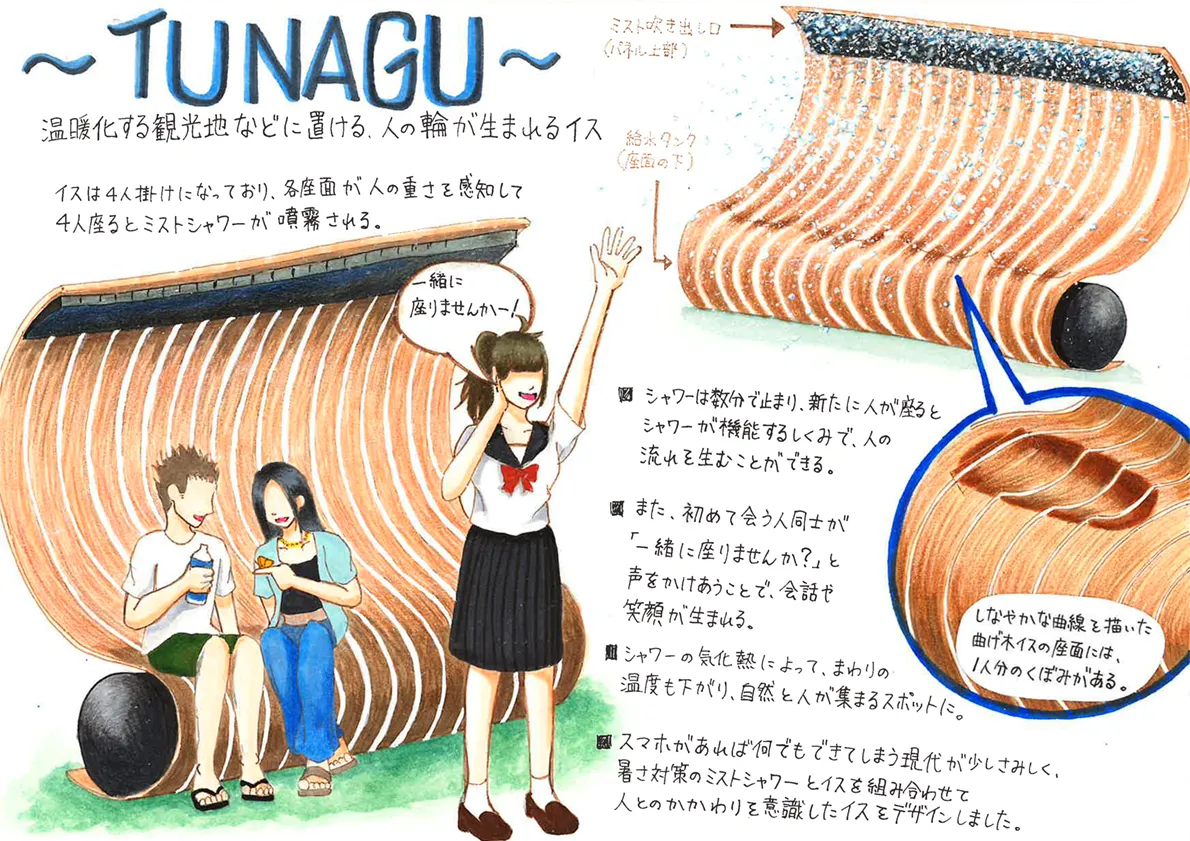 TUNAGU