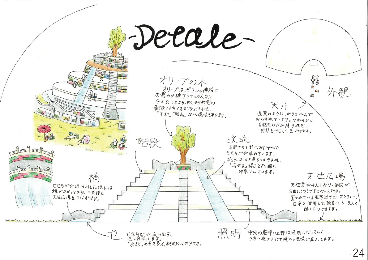 Spred　－水紋の図書館－