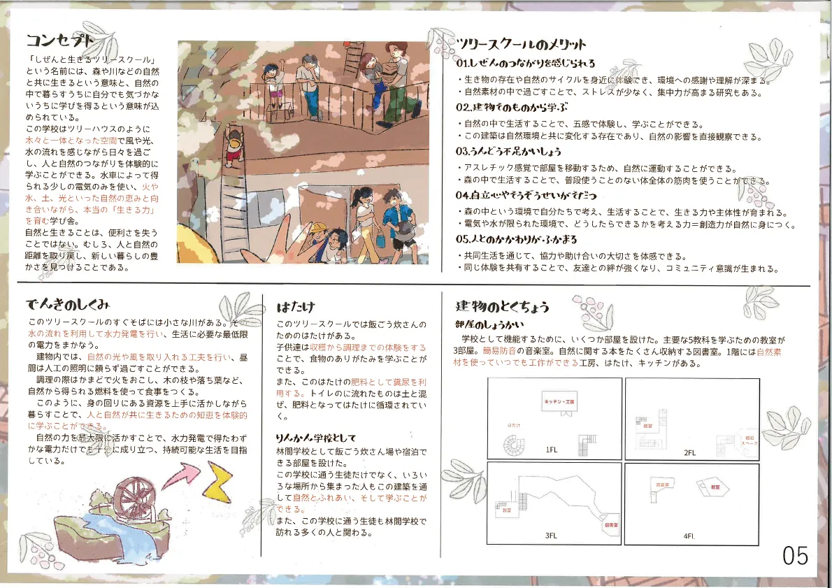 しぜんと生きるツリースクール