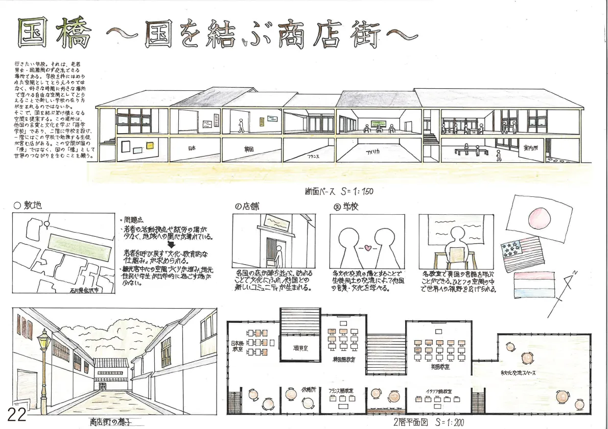 国橋 ～国を結ぶ商店街～