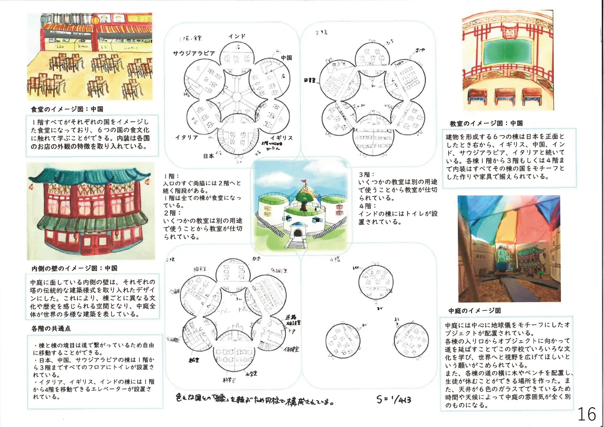 日本文化交流学校