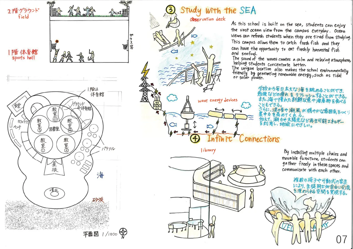 Blue Ocean Academy　～非日常を日常に～