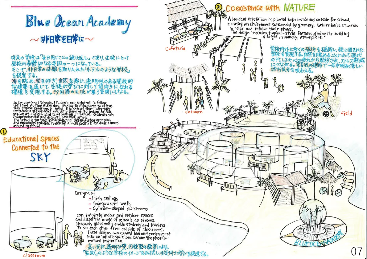 Blue Ocean Academy　～非日常を日常に～
