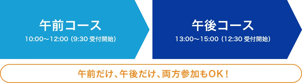 午前コース 10:00〜12:00 （9:30受付開始）  午後コース 13:00〜15:00 （12:30受付開始）