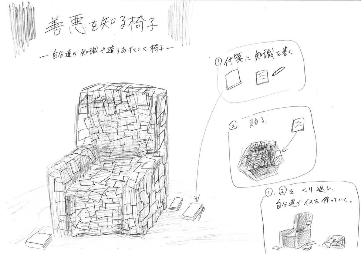 善悪を知る椅子