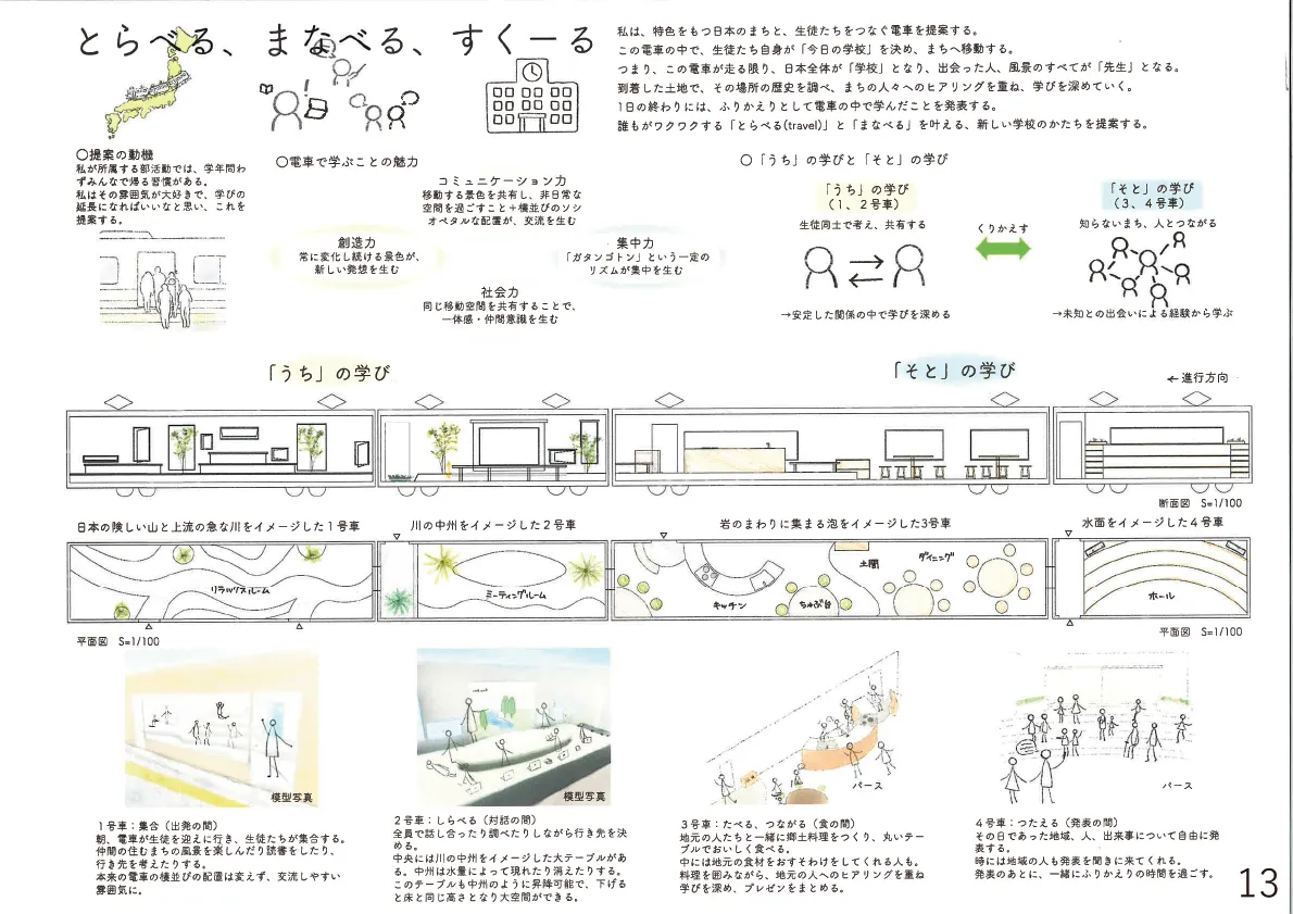 とらべる、まなべる、すくーる