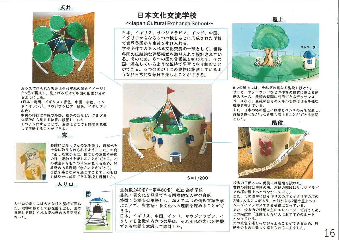 日本文化交流学校