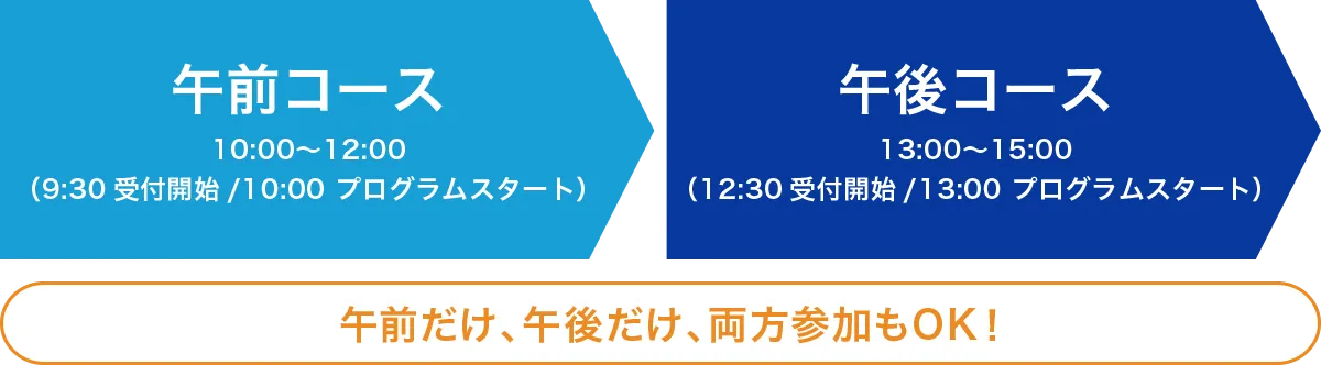 午前コース 10:00〜12:00 （9:30受付開始/10:00 プログラムスタート）  午後コース 13:00〜15:00 （12:30受付開始/13:00 プログラムスタート）