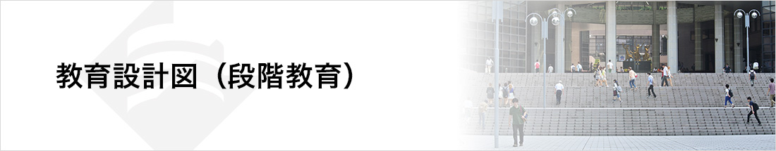 教育設計図(段階教育)