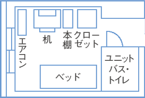 第2学生会館 間取り図